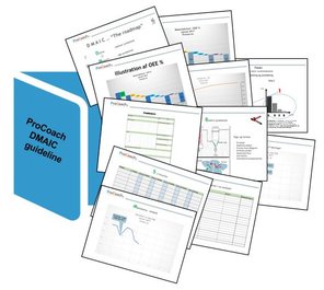 Procoach DMAIC guideline skemear projekt præsentationsredskaber håndbog best-practice uddannelsen træning virksomheden
